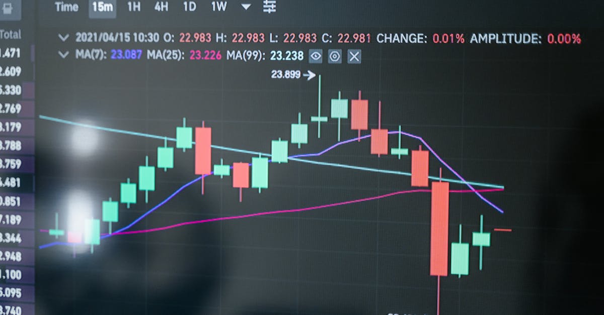 Netflix Stock Price Falls Amid Market Volatility and Shifts in Subscriber Trends