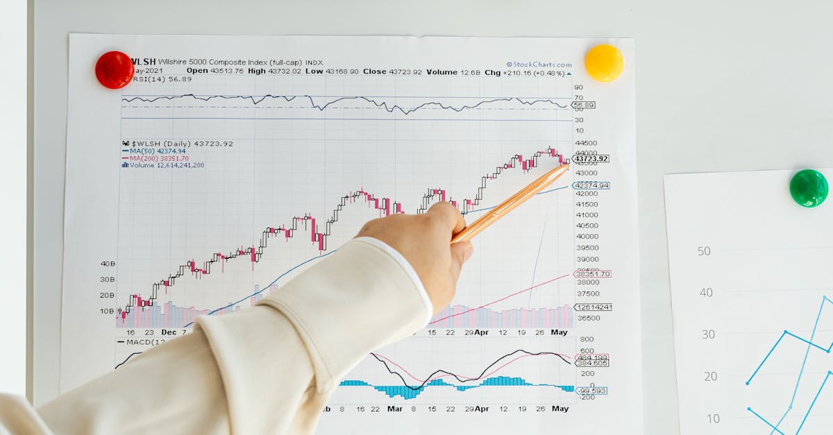 Broadcom (AVGO) Stock Climbs as Q2 Earnings Reveal Strong Growth Momentum