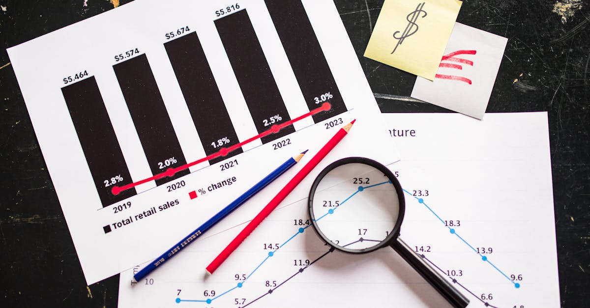 WBD Stock Surges Following Latest Inflation Data and PCE Report Release